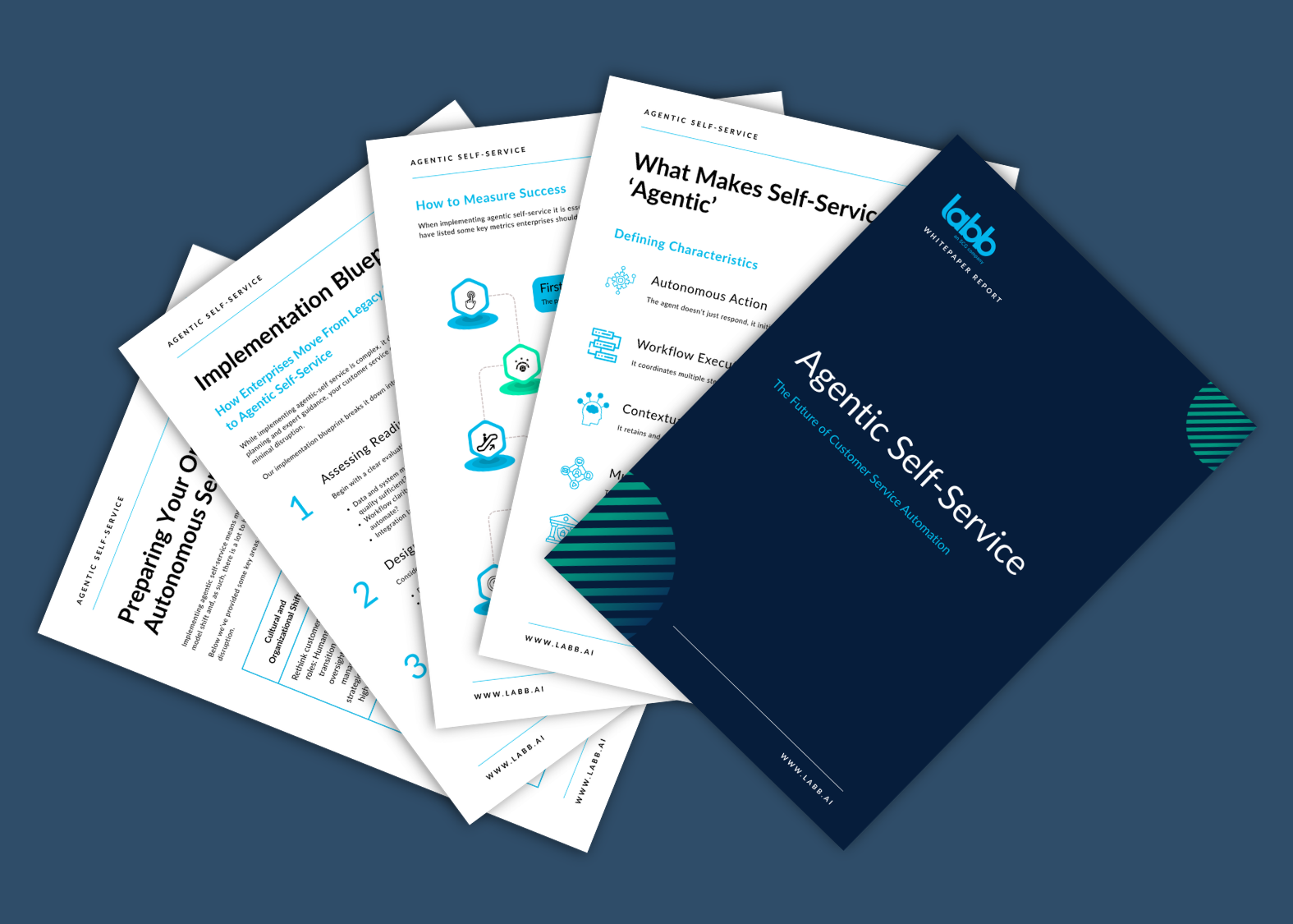 Agentic AI Governance & Scaling Guide | Enterprise Automation