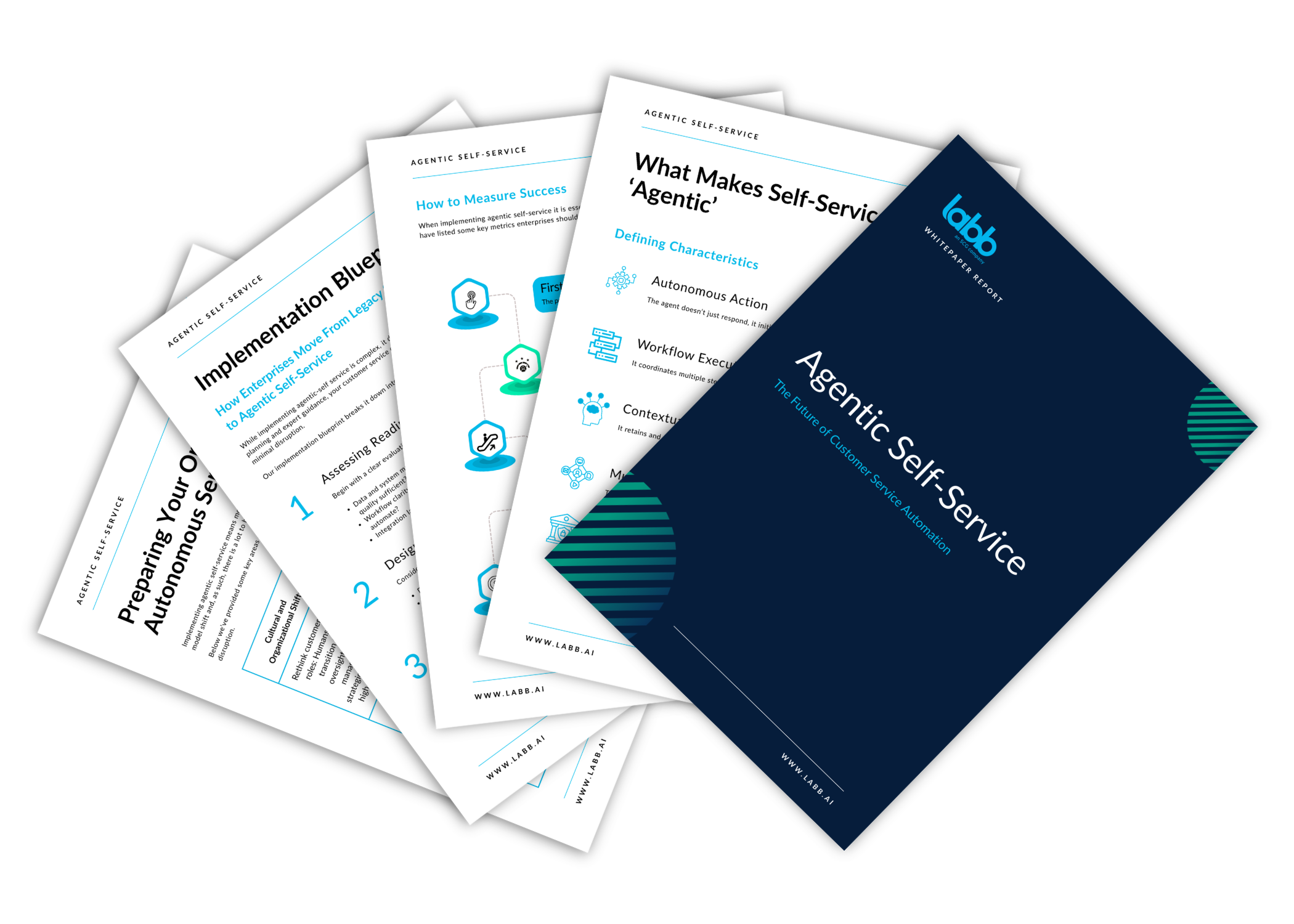 Pages from labb's Agentic Self-Service white paper fanned out as a header image for the white paper download page.